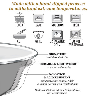 White Roasting Pan