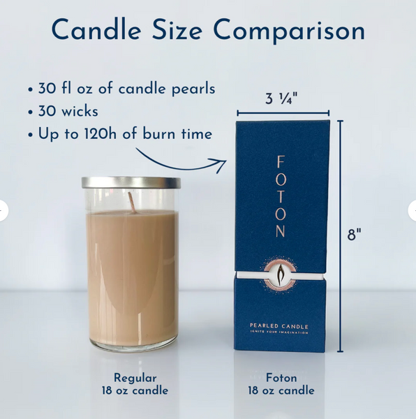 Foton Pearled Candle - White
